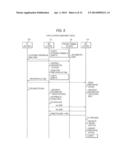 Communication Apparatus diagram and image