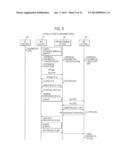 Communication Apparatus diagram and image