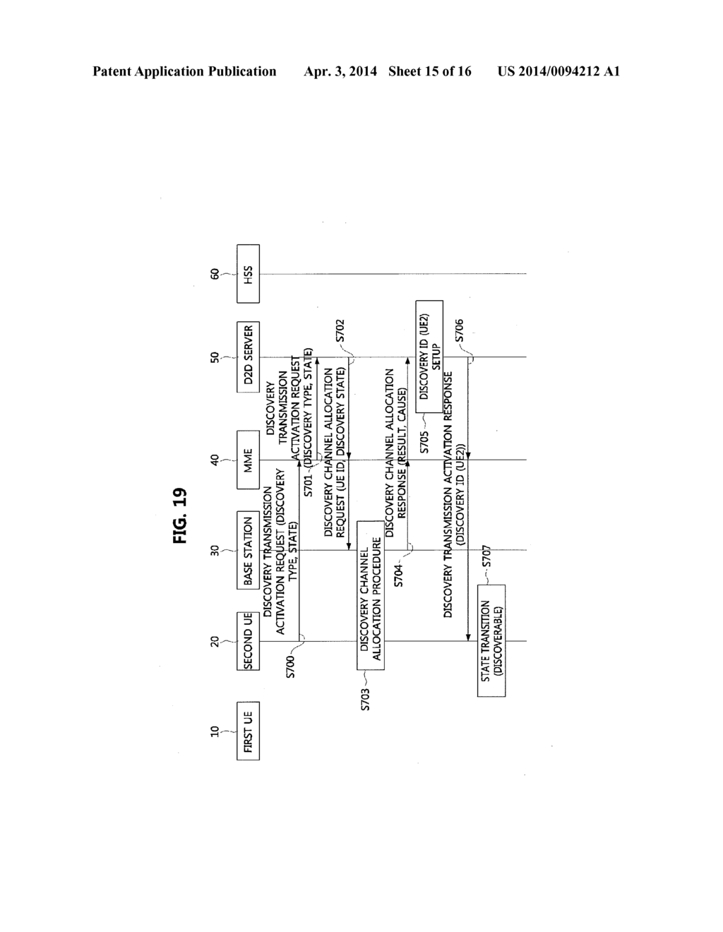 METHOD OF DEVICE TO DEVICE DISCOVERY AND APPARATUS THEREOF - diagram, schematic, and image 16