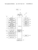 SCREEN BRIGHTNESS CONTROL FOR MOBILE DEVICE diagram and image