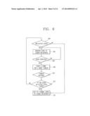 SCREEN BRIGHTNESS CONTROL FOR MOBILE DEVICE diagram and image