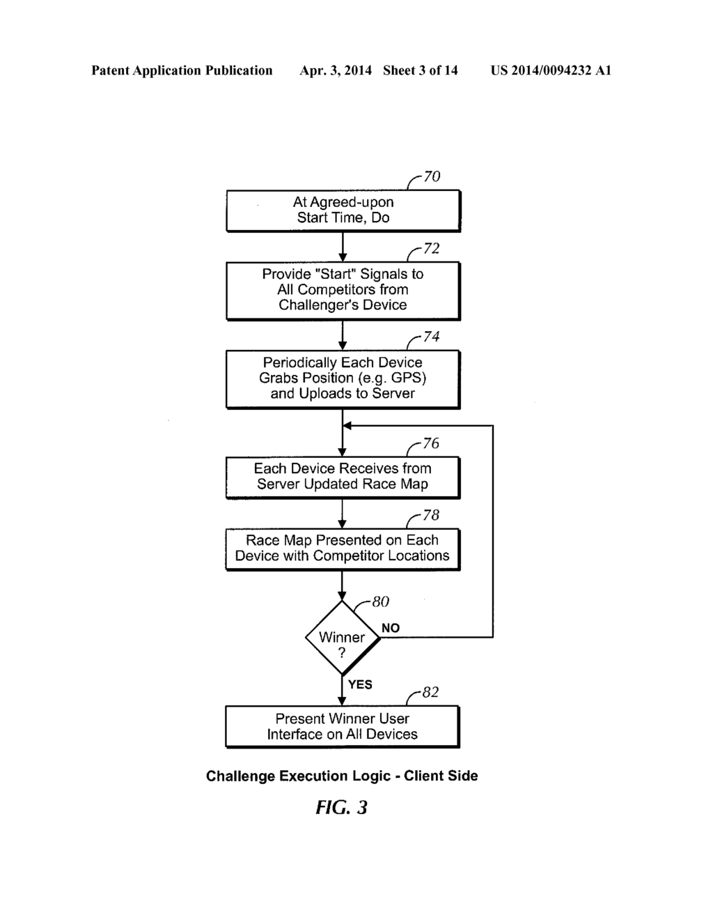 USER DEVICE POSITION INDICATION FOR SECURITY AND DISTRIBUTED RACE     CHALLENGES - diagram, schematic, and image 04