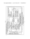 SLOT MACHINE INCLUDING A PLURALITY OF VIDEO REEL STRIPS diagram and image