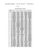 SLOT MACHINE INCLUDING A PLURALITY OF VIDEO REEL STRIPS diagram and image