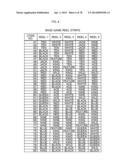 SLOT MACHINE INCLUDING A PLURALITY OF VIDEO REEL STRIPS diagram and image