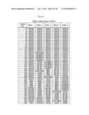 SLOT MACHINE INCLUDING A PLURALITY OF VIDEO REEL STRIPS diagram and image