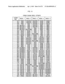 SLOT MACHINE INCLUDING A PLURALITY OF VIDEO REEL STRIPS diagram and image