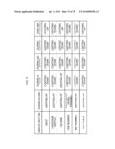 SLOT MACHINE INCLUDING A PLURALITY OF VIDEO REEL STRIPS diagram and image