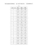 GAMING MACHINE ARRANGING SYMBOLS diagram and image