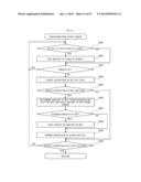 GAMING MACHINE ARRANGING SYMBOLS diagram and image