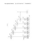 GAMING MACHINE ARRANGING SYMBOLS diagram and image