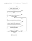 GAMING MACHINE ARRANGING SYMBOLS diagram and image