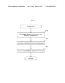 GAMING MACHINE ARRANGING SYMBOLS diagram and image