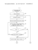 GAMING MACHINE ARRANGING SYMBOLS diagram and image