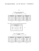 GAMING MACHINE ARRANGING SYMBOLS diagram and image