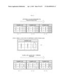 GAMING MACHINE ARRANGING SYMBOLS diagram and image