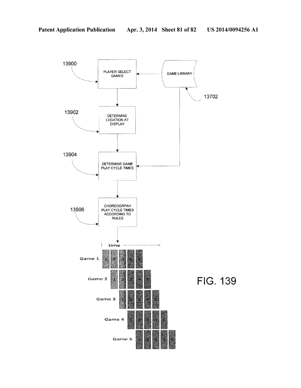 Apparatus, System and Method for Presenting Different Wagering Games for     Concurrent Play - diagram, schematic, and image 82