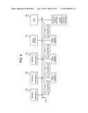 GAMING SYSTEM, GAMING DEVICE AND METHOD PROVIDING COMPETITIVE WAGERING     GAMES diagram and image