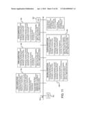 GAMING SYSTEM, GAMING DEVICE AND METHOD PROVIDING COMPETITIVE WAGERING     GAMES diagram and image