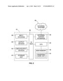 COMMUNITY GAMING SYSTEM WITH VARYING ELIGIBILITY CRITERIA diagram and image