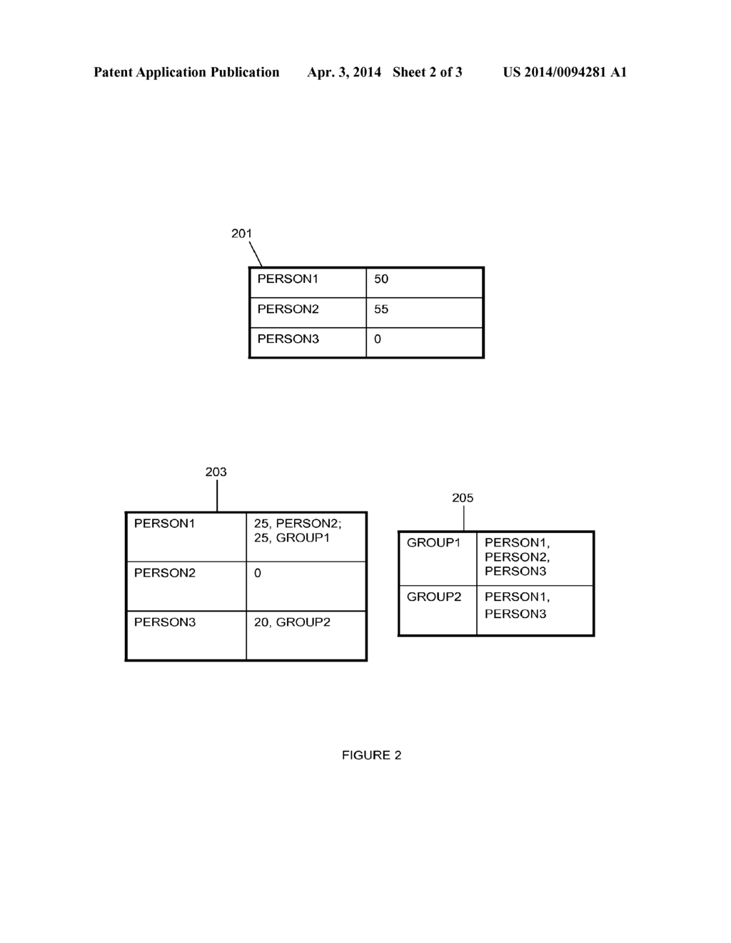 PRODUCT AND PROCESSES FOR POINT GAMING DERIVATIVES - diagram, schematic, and image 03