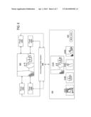 CLOUD-BASED MULTI-PLAYER GAMEPLAY VIDEO RENDERING AND ENCODING diagram and image