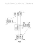 VIRAL BENEFIT DISTRIBUTION USING MOBILE DEVICES diagram and image