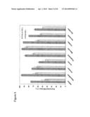 REACTIVE EXTRACTION PROCESS FOR REGENERATION OF AMINE-BASED SOLVENTS  USED     FOR CARBON DIOXIDE CAPTURE diagram and image