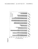 REACTIVE EXTRACTION PROCESS FOR REGENERATION OF AMINE-BASED SOLVENTS  USED     FOR CARBON DIOXIDE CAPTURE diagram and image