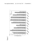 REACTIVE EXTRACTION PROCESS FOR REGENERATION OF AMINE-BASED SOLVENTS  USED     FOR CARBON DIOXIDE CAPTURE diagram and image