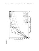 REACTIVE EXTRACTION PROCESS FOR REGENERATION OF AMINE-BASED SOLVENTS  USED     FOR CARBON DIOXIDE CAPTURE diagram and image