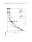 REACTIVE EXTRACTION PROCESS FOR REGENERATION OF AMINE-BASED SOLVENTS  USED     FOR CARBON DIOXIDE CAPTURE diagram and image