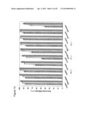 REACTIVE EXTRACTION PROCESS FOR REGENERATION OF AMINE-BASED SOLVENTS  USED     FOR CARBON DIOXIDE CAPTURE diagram and image