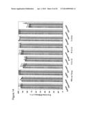 REACTIVE EXTRACTION PROCESS FOR REGENERATION OF AMINE-BASED SOLVENTS  USED     FOR CARBON DIOXIDE CAPTURE diagram and image