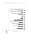 REACTIVE EXTRACTION PROCESS FOR REGENERATION OF AMINE-BASED SOLVENTS  USED     FOR CARBON DIOXIDE CAPTURE diagram and image