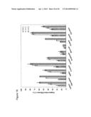 REACTIVE EXTRACTION PROCESS FOR REGENERATION OF AMINE-BASED SOLVENTS  USED     FOR CARBON DIOXIDE CAPTURE diagram and image