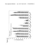 REACTIVE EXTRACTION PROCESS FOR REGENERATION OF AMINE-BASED SOLVENTS  USED     FOR CARBON DIOXIDE CAPTURE diagram and image