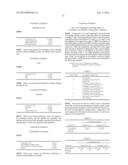 TRIAZOLE COMPOUND AND USE THEREOF diagram and image