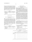 TRIAZOLE COMPOUND AND USE THEREOF diagram and image