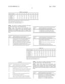 Active Substance for Increasing Pathogenic Defense in Plants and Methods     for the Defection Thereof diagram and image