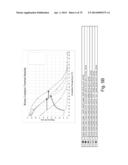 Recombinant Polymerases for Incorporation of Protein Shield Nucleotide     Analogs diagram and image