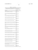 Recombinant Polymerases for Incorporation of Protein Shield Nucleotide     Analogs diagram and image