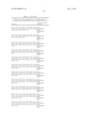 Recombinant Polymerases for Incorporation of Protein Shield Nucleotide     Analogs diagram and image