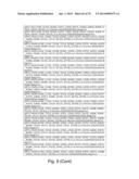 Recombinant Polymerases for Incorporation of Protein Shield Nucleotide     Analogs diagram and image