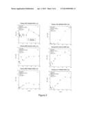 METHODS OF DETERMINING A TREATMENT PROTOCOL FOR AND/OR A PROGNOSIS OF A     PATIENT S RECOVERY FROM A BRAIN INJURY RESULTING FROM A HYPOXIC EVENT diagram and image