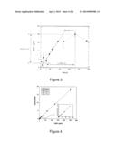 METHODS OF DETERMINING A TREATMENT PROTOCOL FOR AND/OR A PROGNOSIS OF A     PATIENT S RECOVERY FROM A BRAIN INJURY RESULTING FROM A HYPOXIC EVENT diagram and image