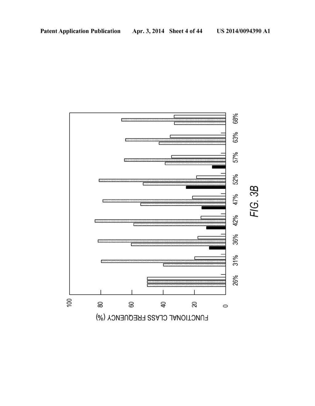 siRNA Targeting TIE-2 - diagram, schematic, and image 05