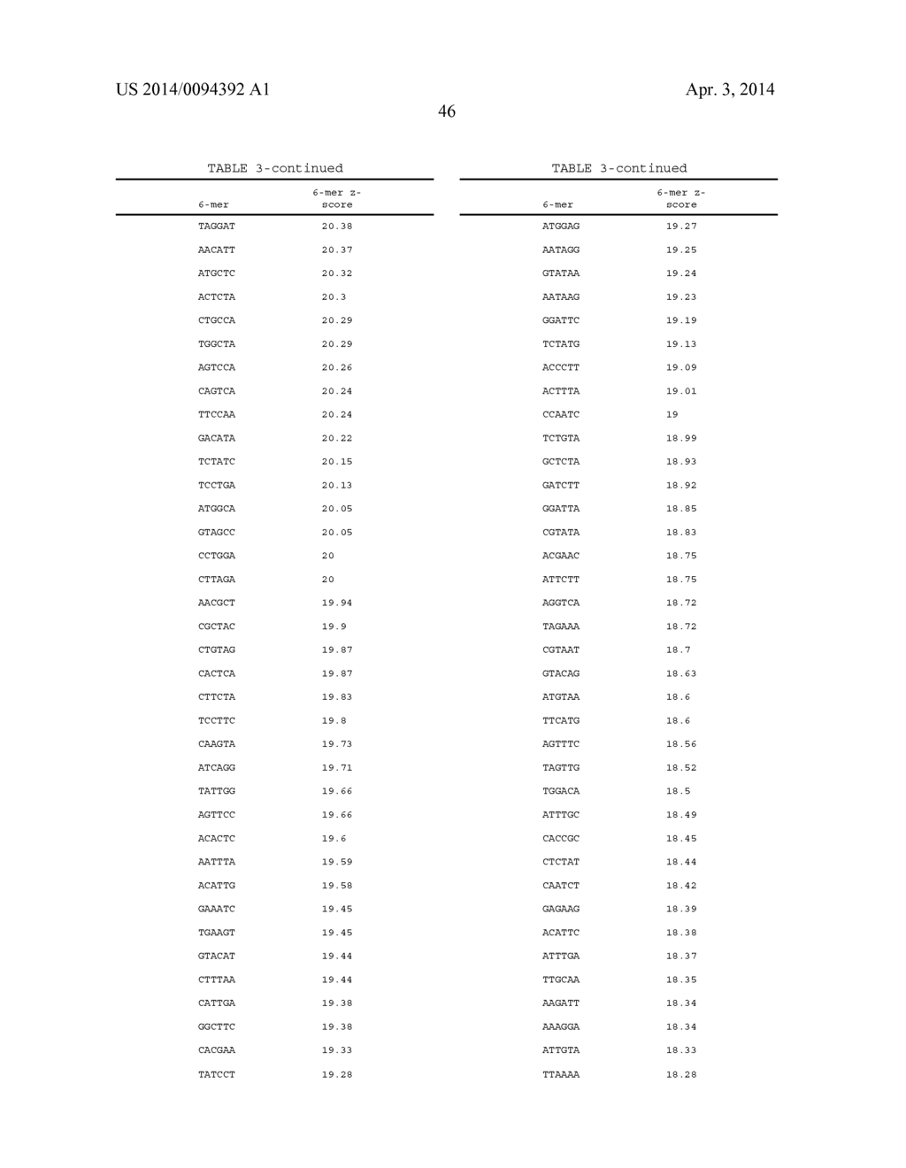 METHODS OF GENERATING LIBRARIES AND USES THEREOF - diagram, schematic, and image 126