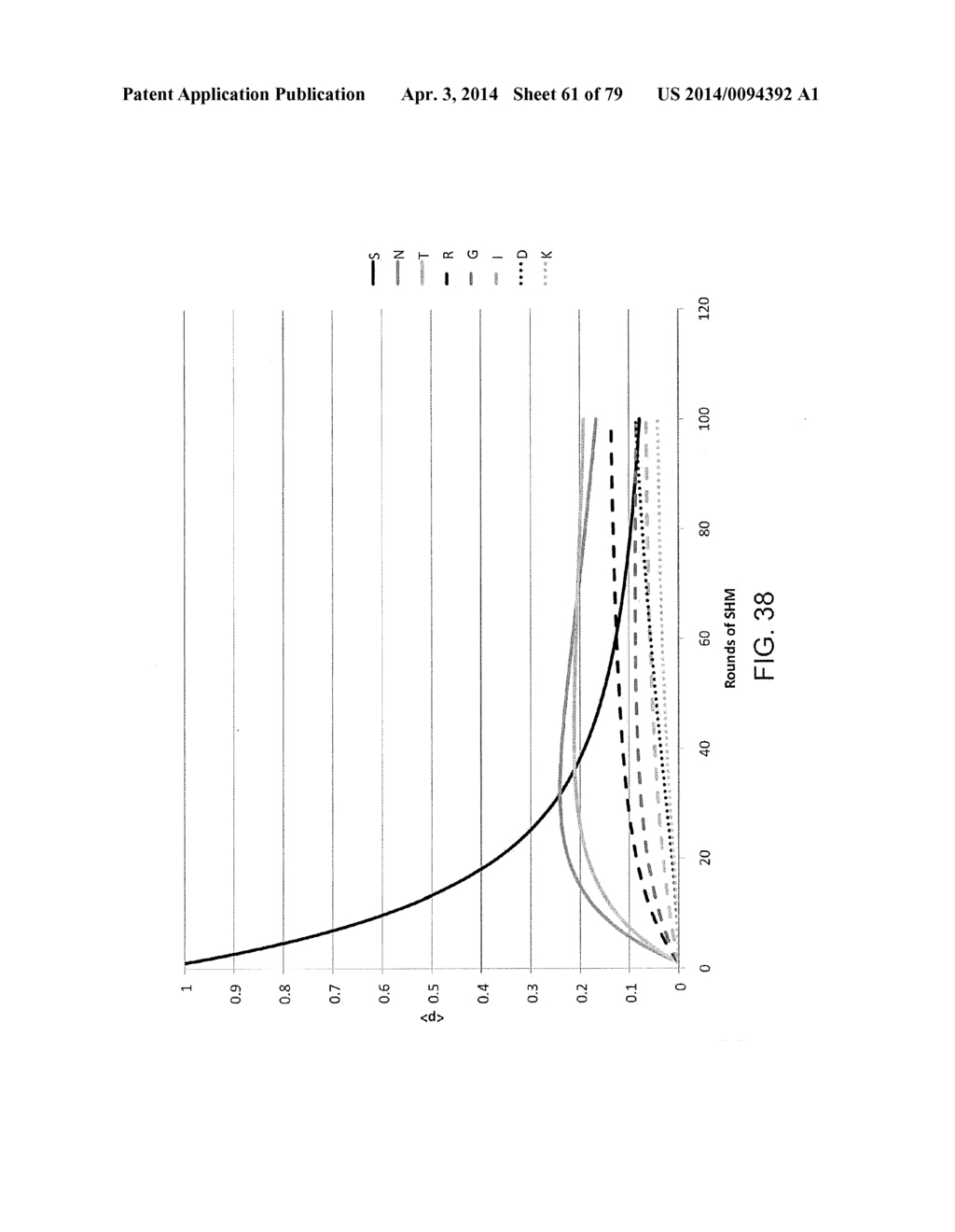 METHODS OF GENERATING LIBRARIES AND USES THEREOF - diagram, schematic, and image 62