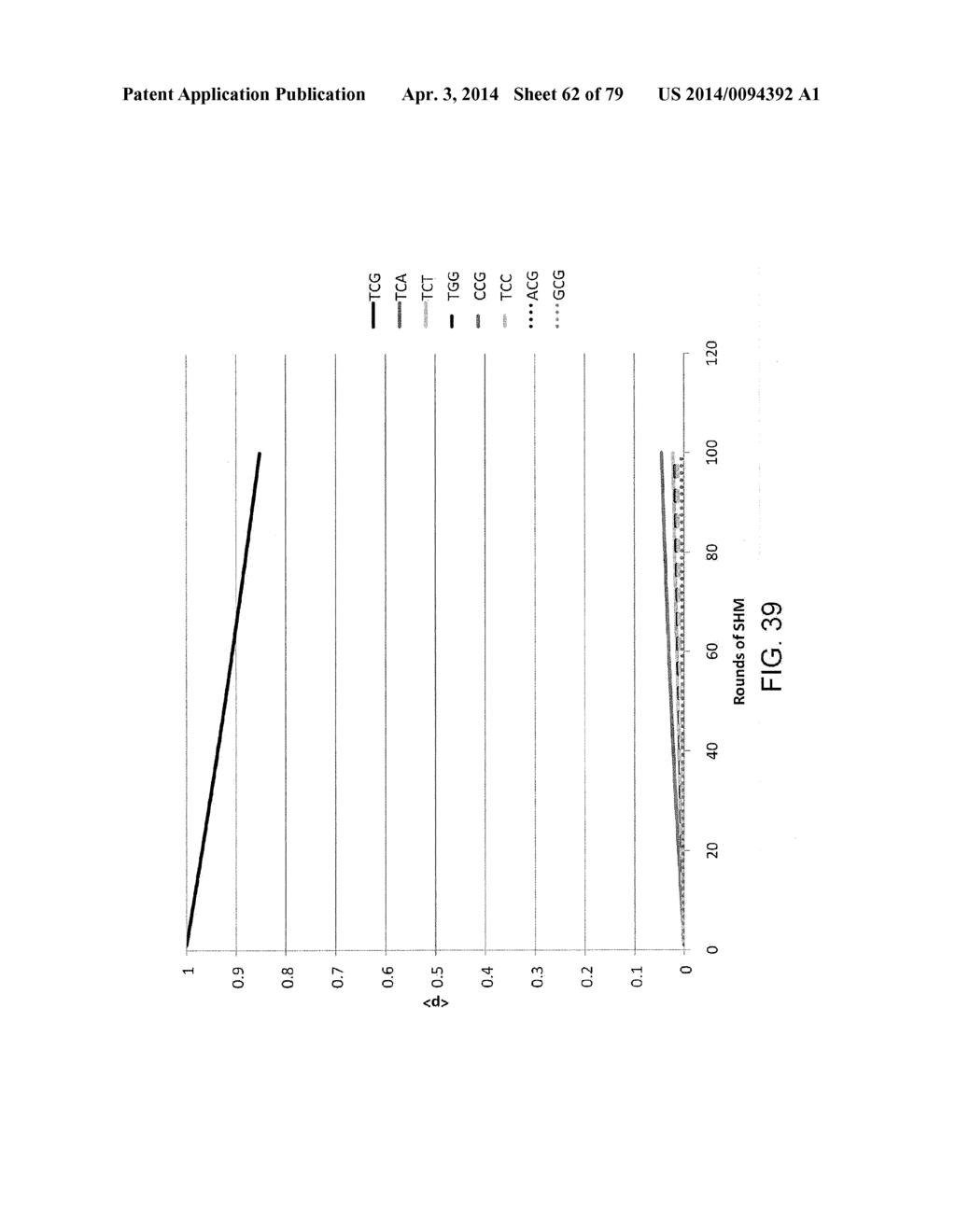 METHODS OF GENERATING LIBRARIES AND USES THEREOF - diagram, schematic, and image 63